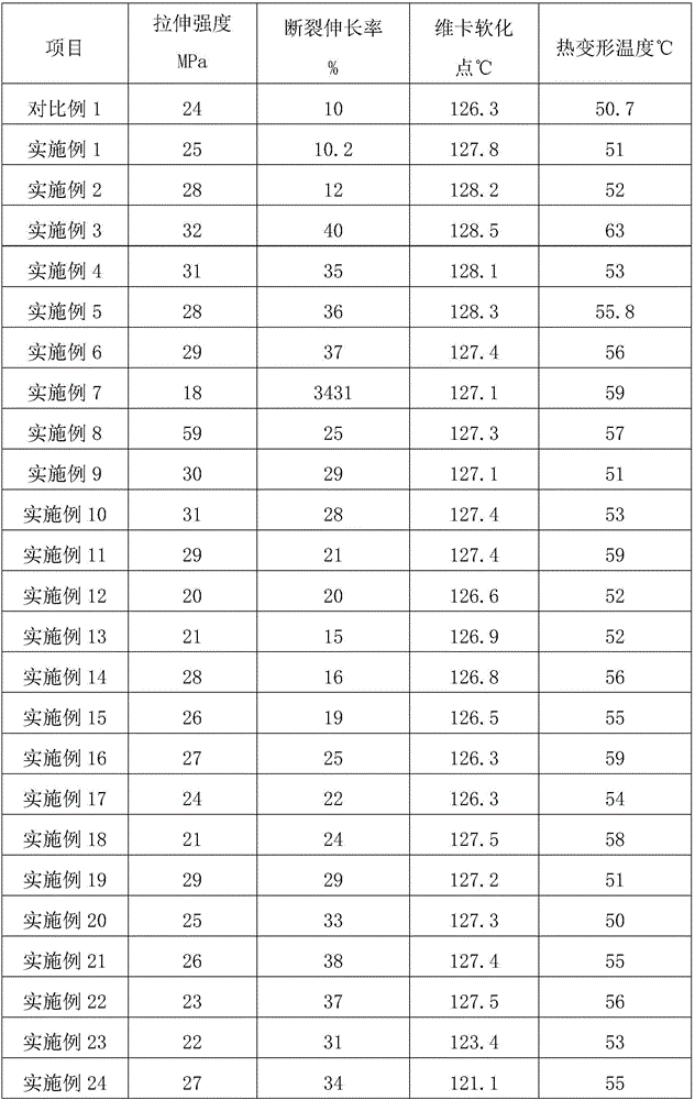 Flexible composite lining pipe material