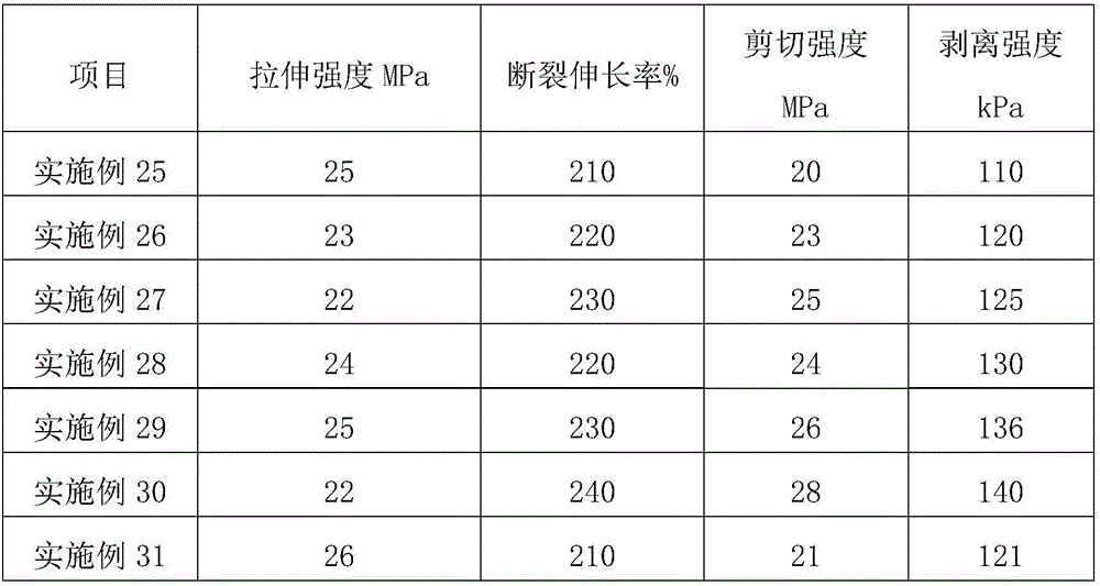 Flexible composite lining pipe material