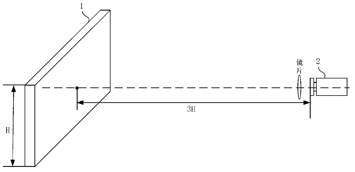 Visual angle test method for three-dimensional image display