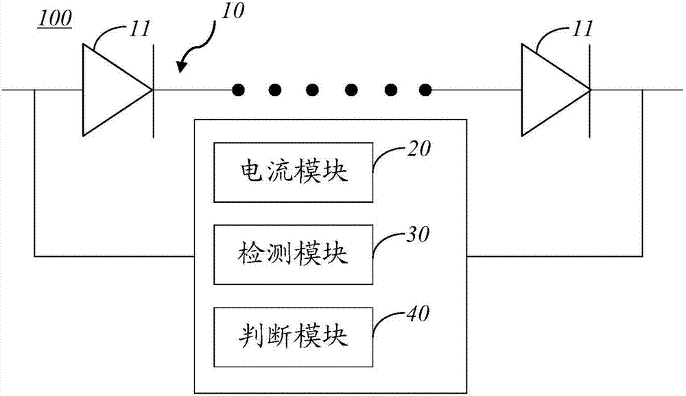 LED packaging module detection method and detection apparatus