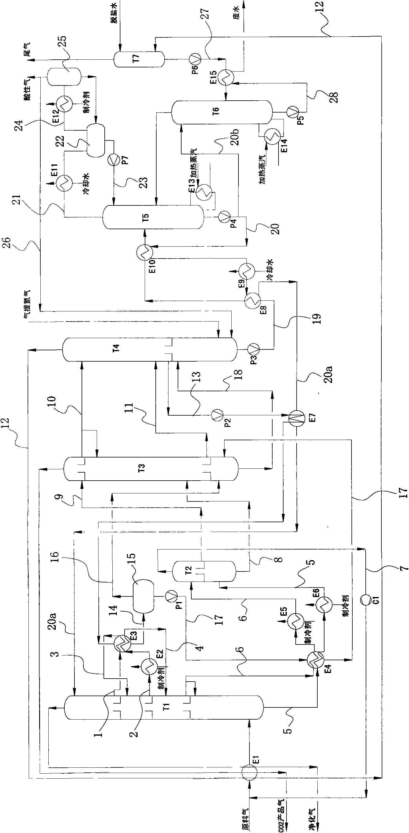 Split-flow rectisol device