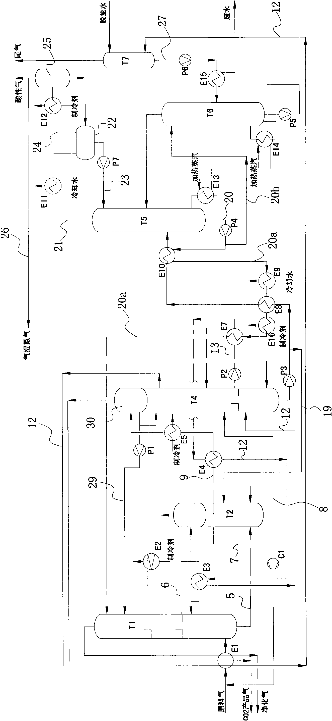 Split-flow rectisol device