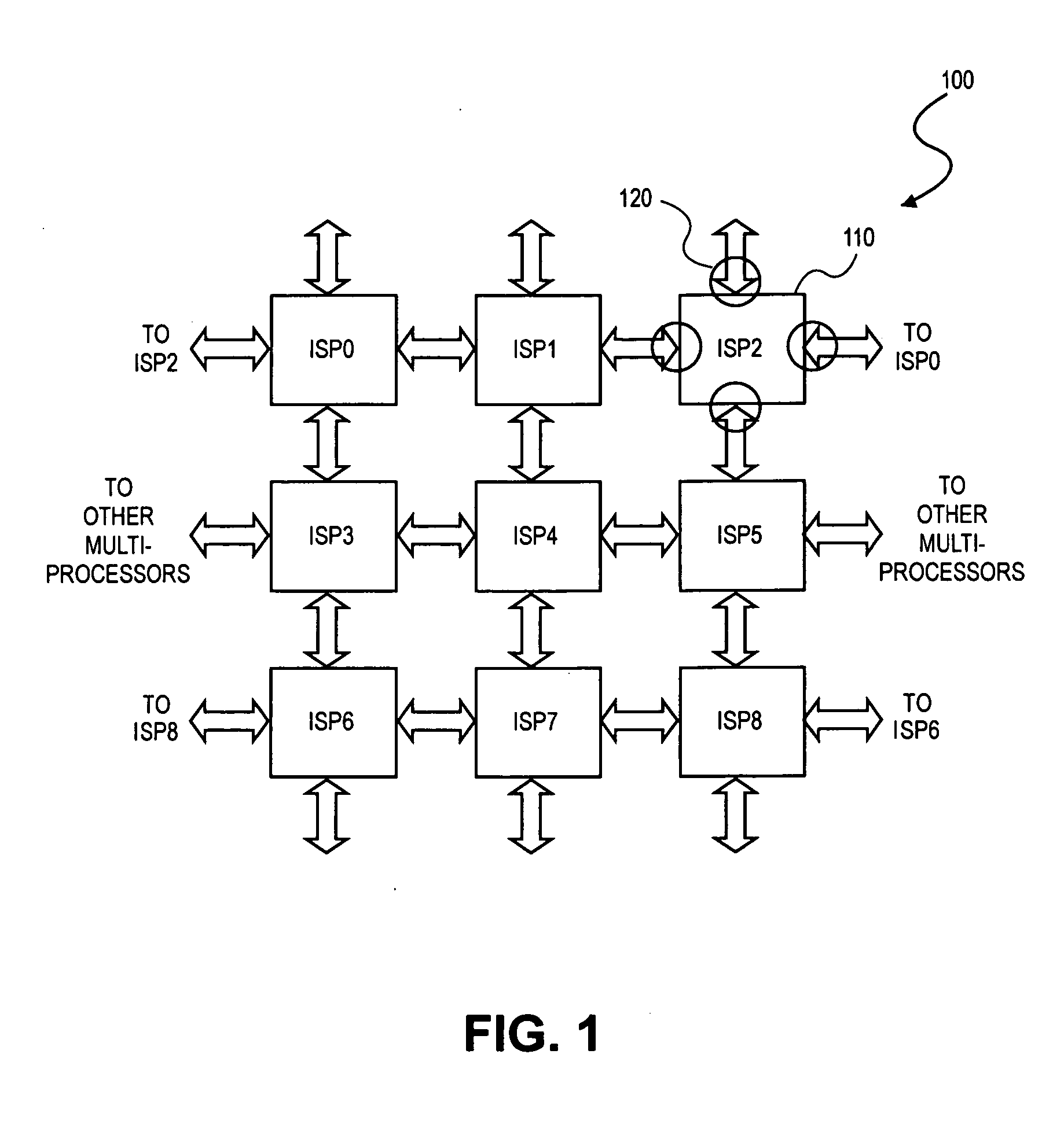 Method and apparatus for multiprocessor debug support