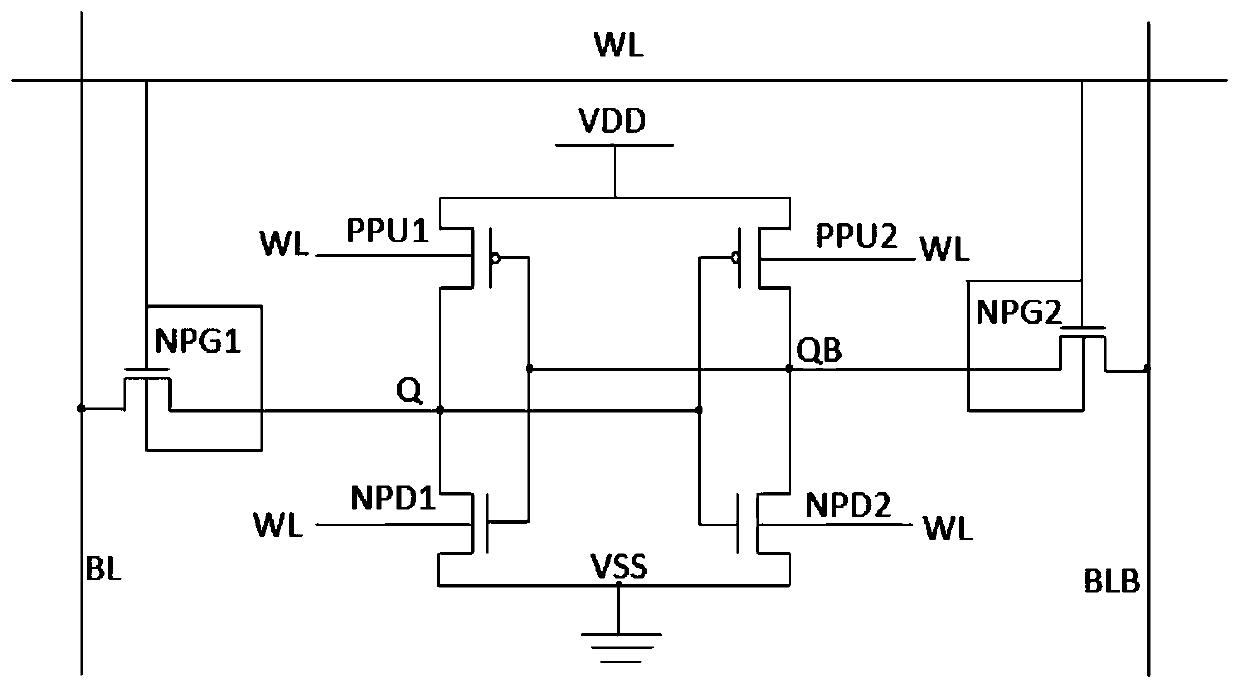 Static random access memory based on back gate structure of FDSOI device