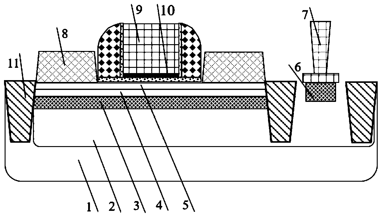 Static random access memory based on back gate structure of FDSOI device