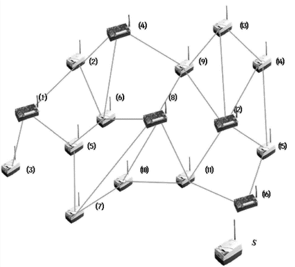 Topology self-healing algorithm for wireless sensor networks based on node neighbor relationship