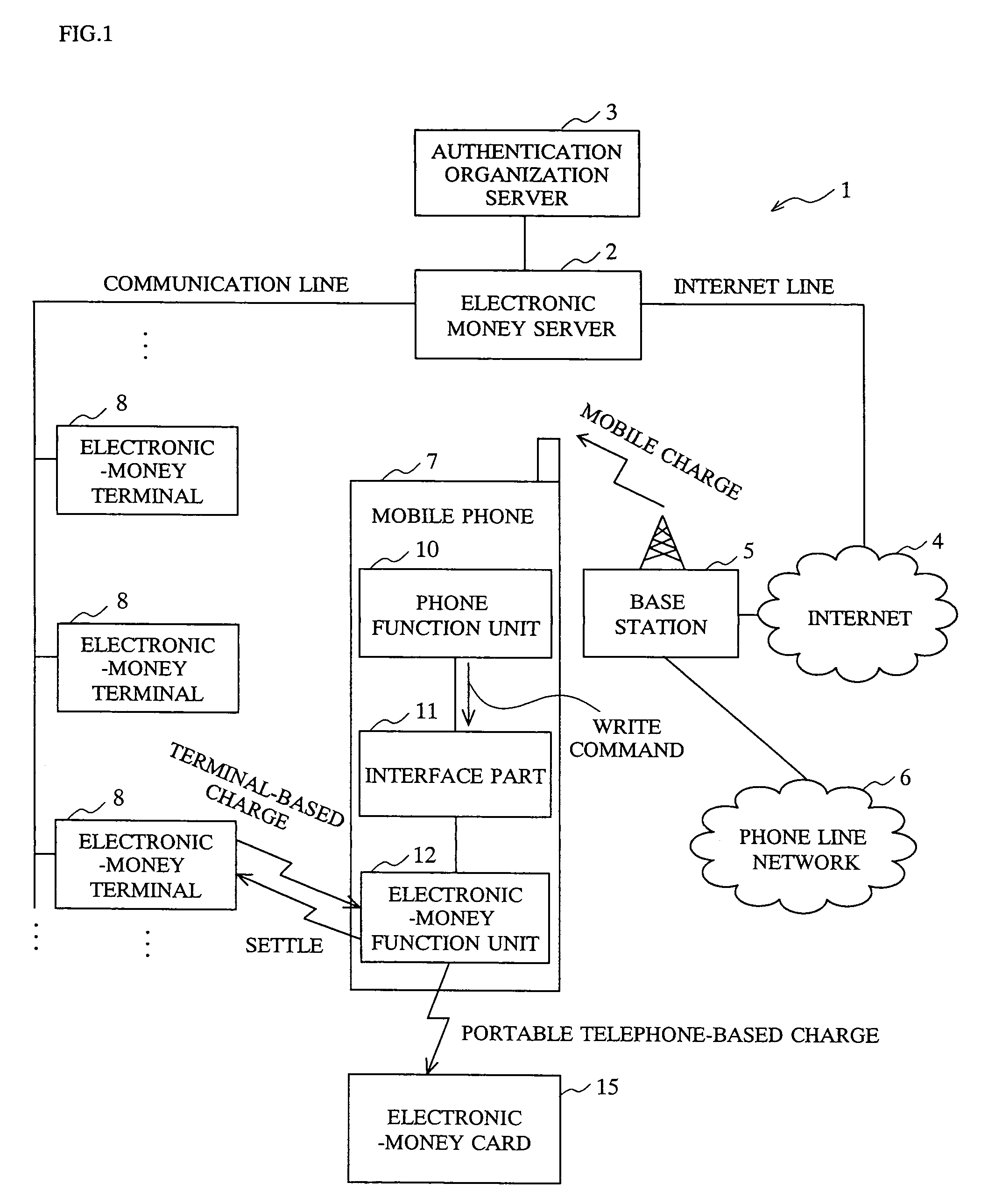 Portable terminal device, portable terminal oriented method, currency information issuance server apparatus, currency information issuance method, and computer program product