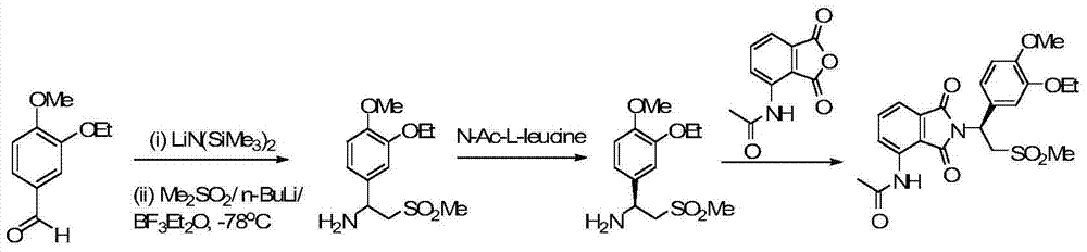 Synthetic method of apremilast chiral amine intermediate