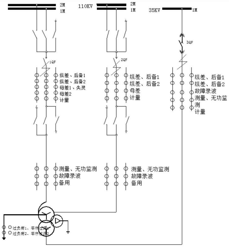 Relay Protection Method and Device for Quickly Cutting off Empty Charging in Transformer Dead Zone Fault