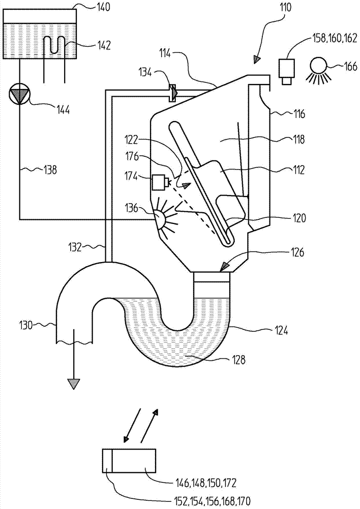 Cleaning and disinfecting apparatus for treating containers for human excretions