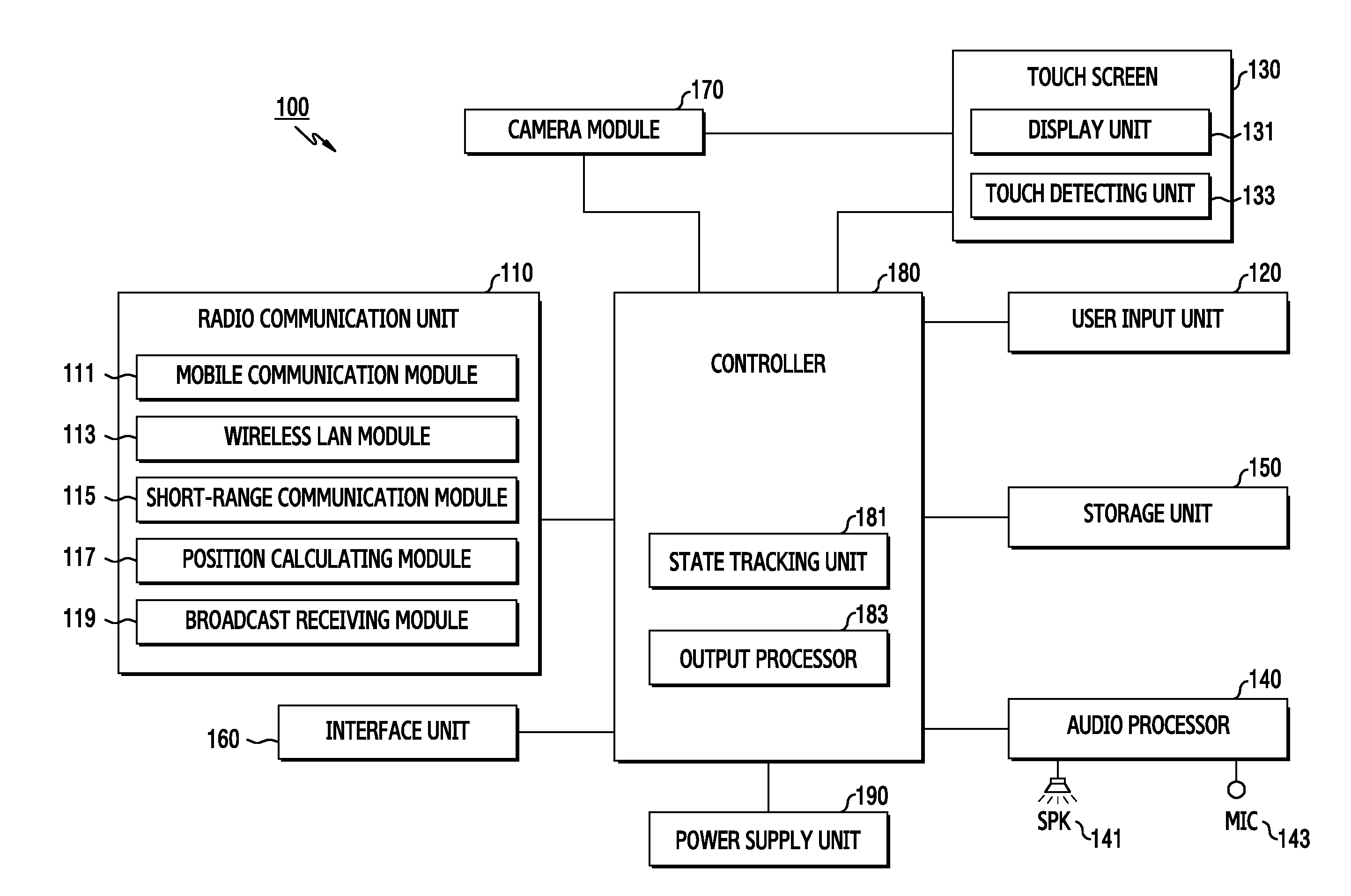 Method and apparatus for controlling an electronic device