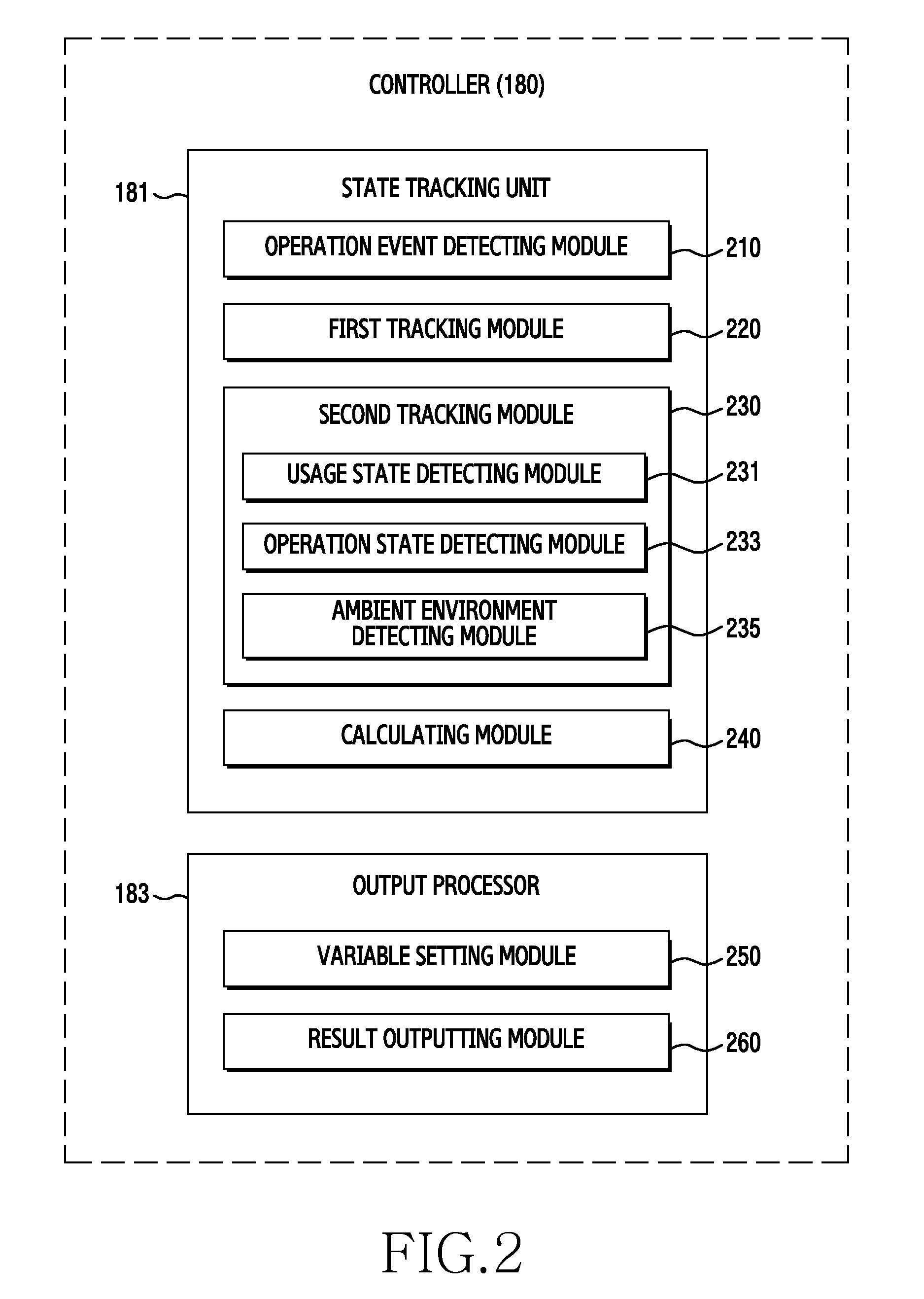 Method and apparatus for controlling an electronic device