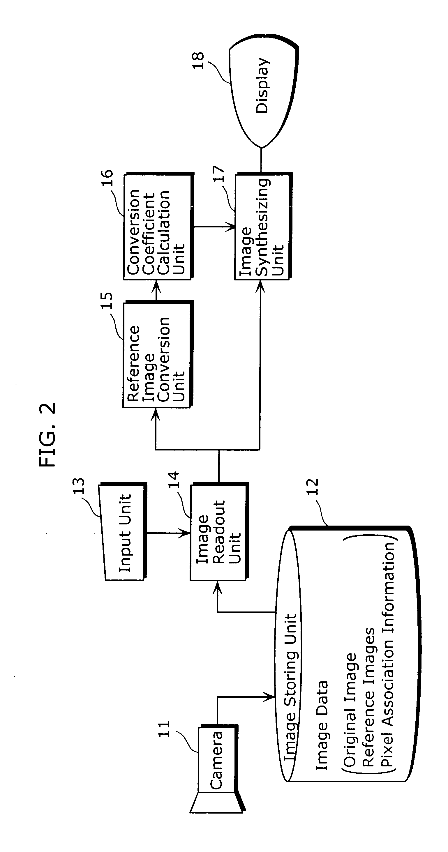 Image synthesizing apparatus and image synthesizing method