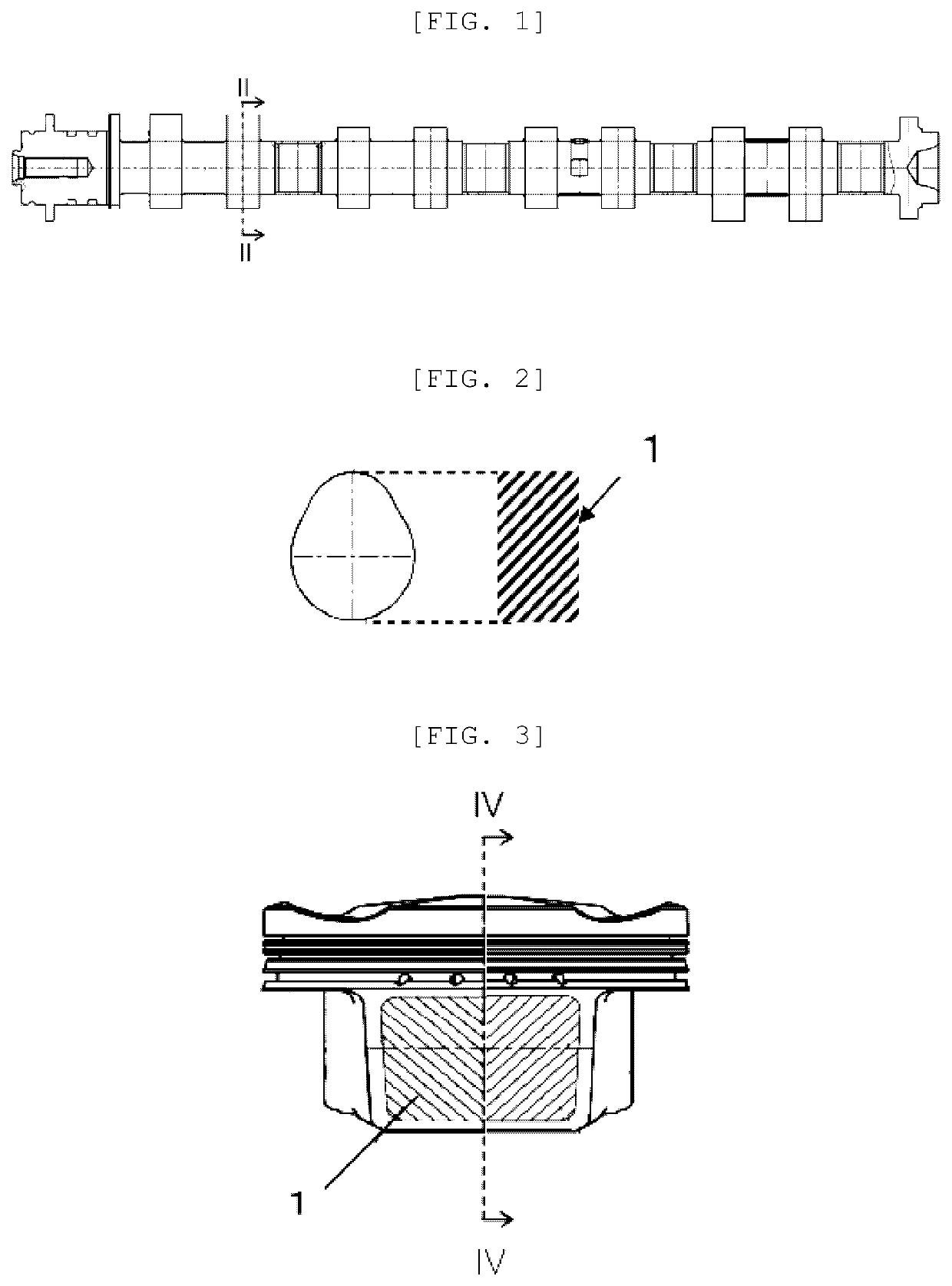 Automotive parts and processes for producing the same