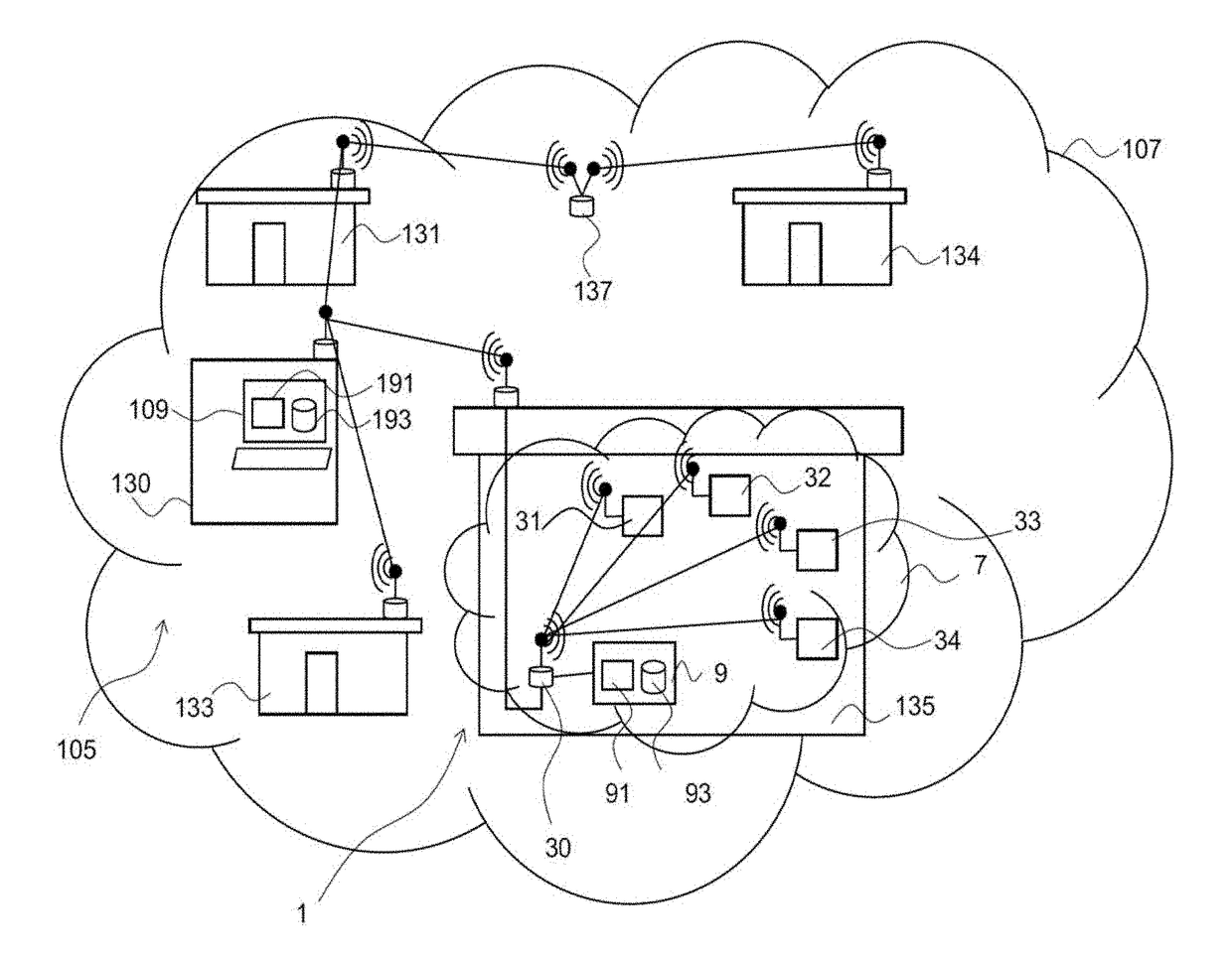 Control system and method of communications in an electric infrastructure