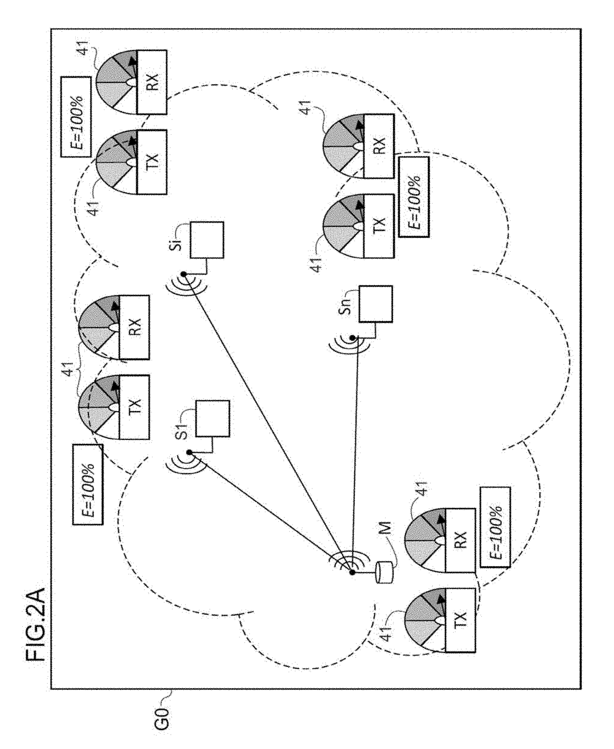 Control system and method of communications in an electric infrastructure