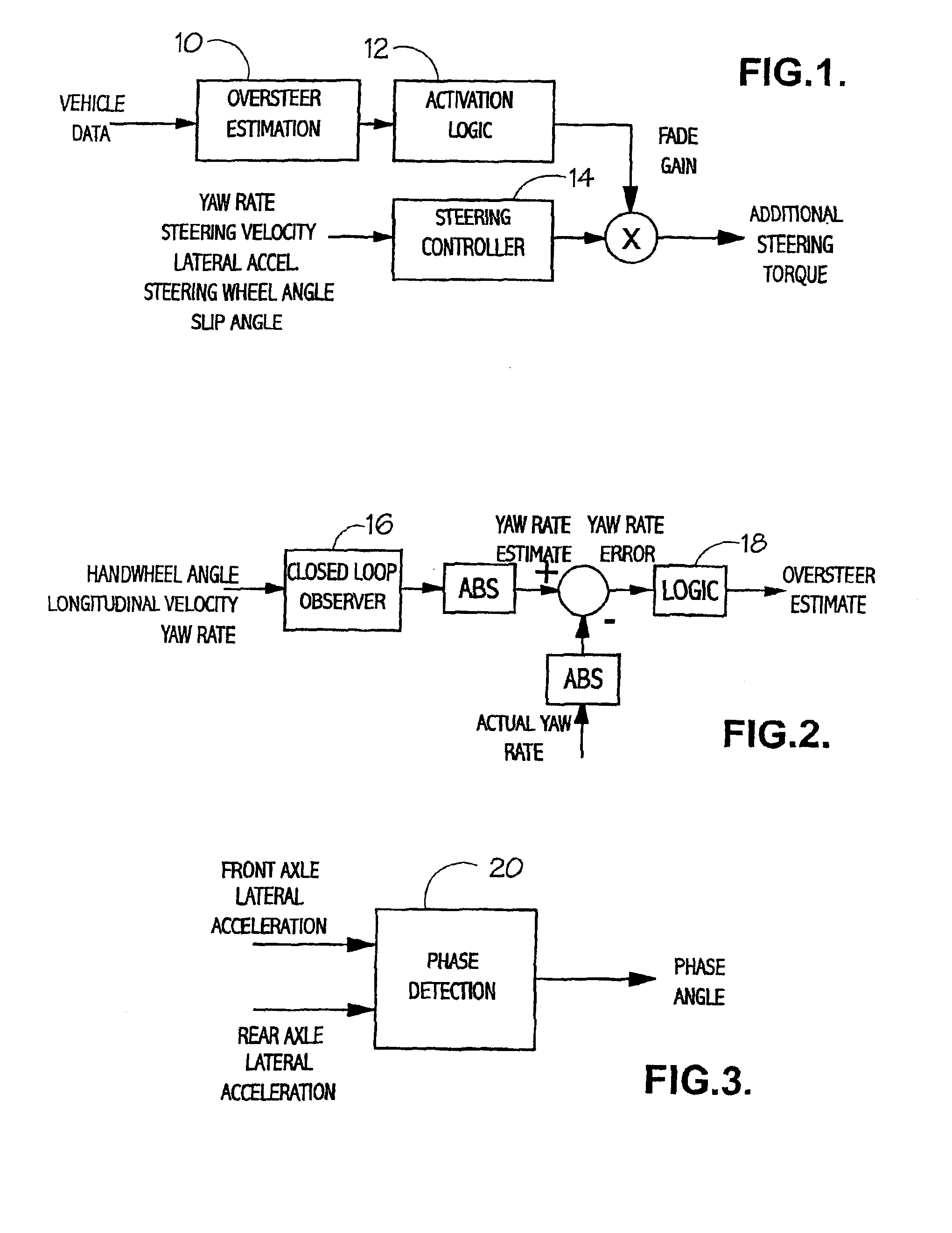 Oversteer steering assistance controller