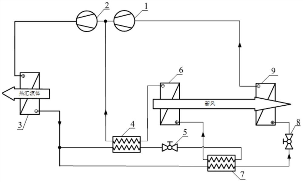 Direct expansion type fresh air conditioning system and control method