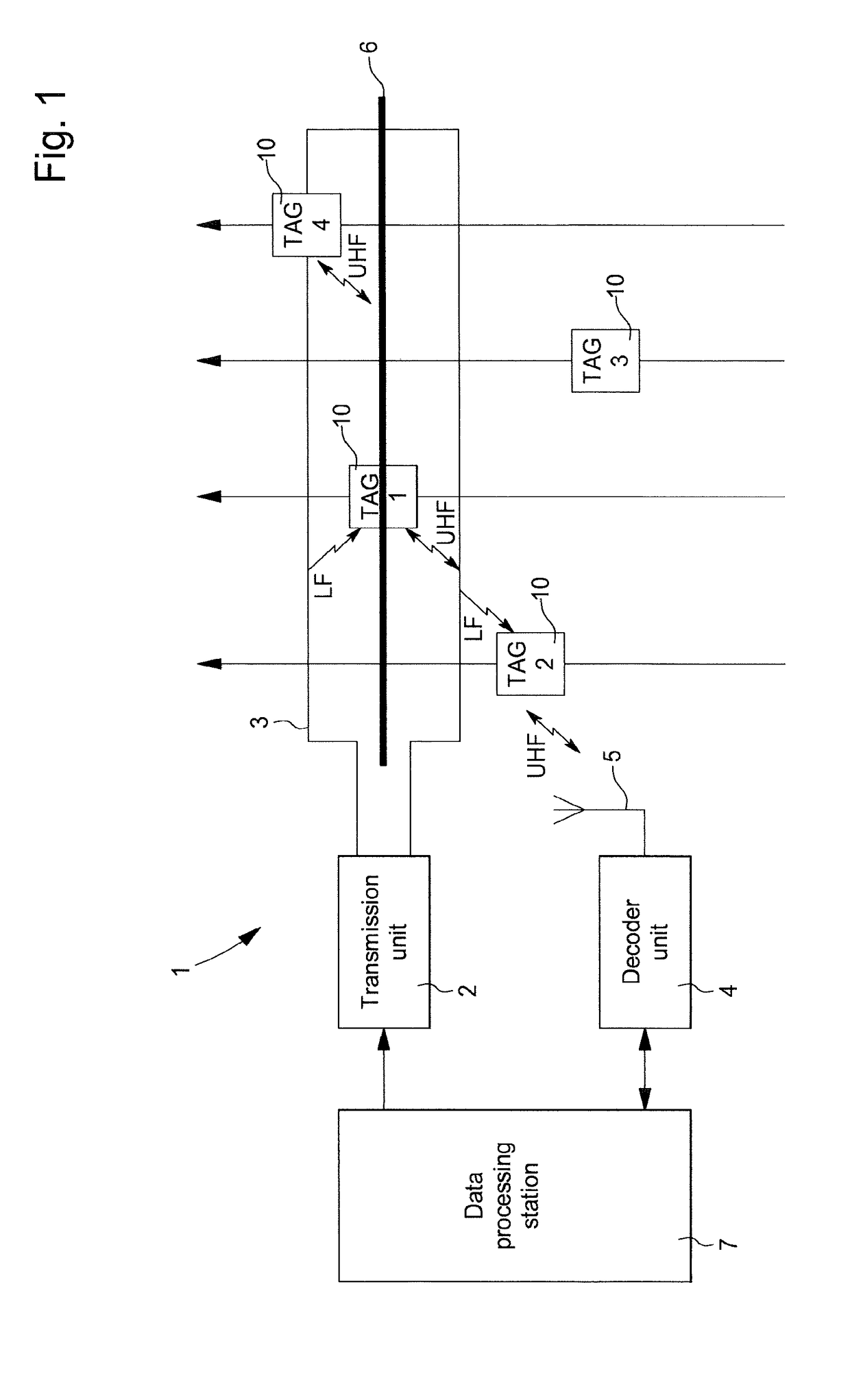 Transponder module for determination of a crossing time in a measuring system