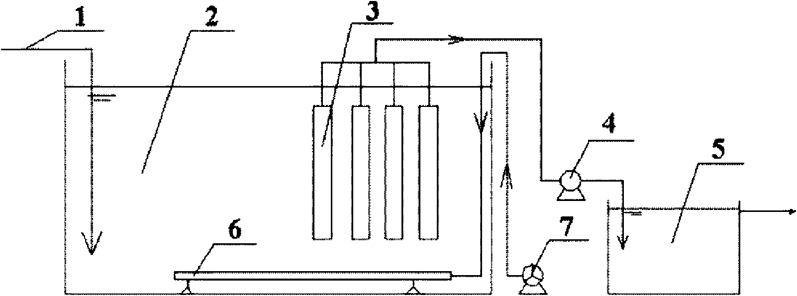 High efficient complex enzyme sewage treatment process and high efficient complex enzyme sewage treatment device