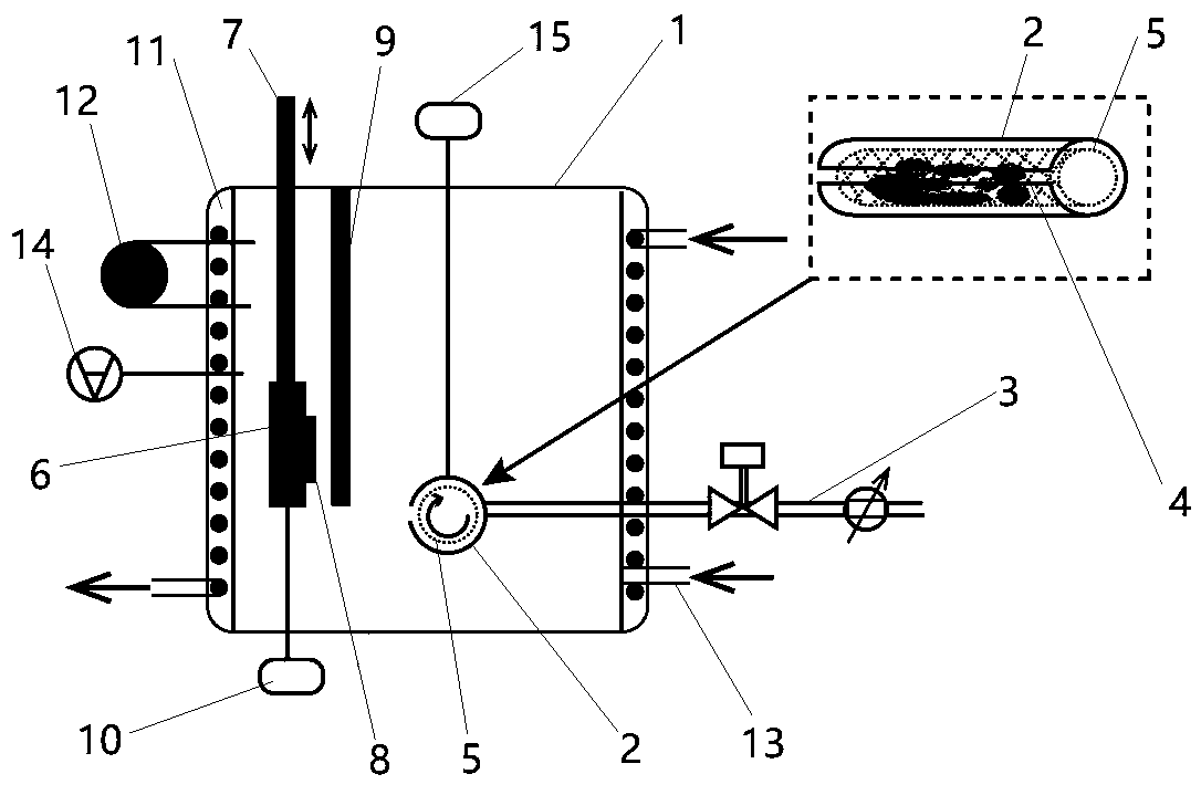 Equipment for preparing a large-area antimony selenide film and method and application of equipment