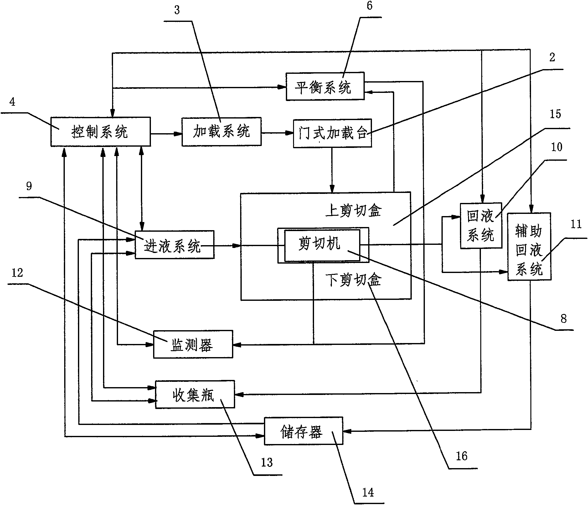 Jointed rock permeability detection method