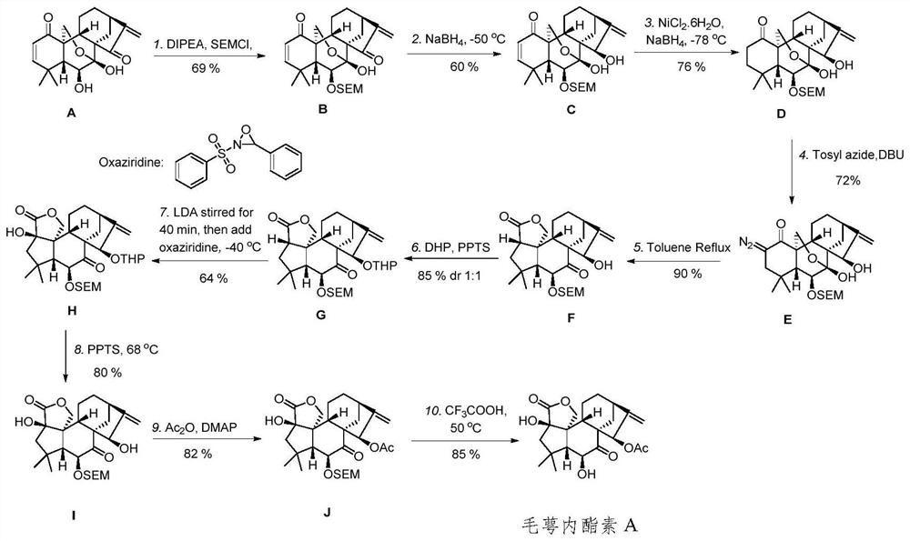 Eriocalyxin A and Eriocalyxin B and preparation method thereof