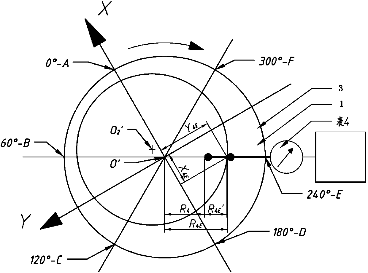 Coaxiality detecting and adjusting method for cartridge receiver of aero-engine