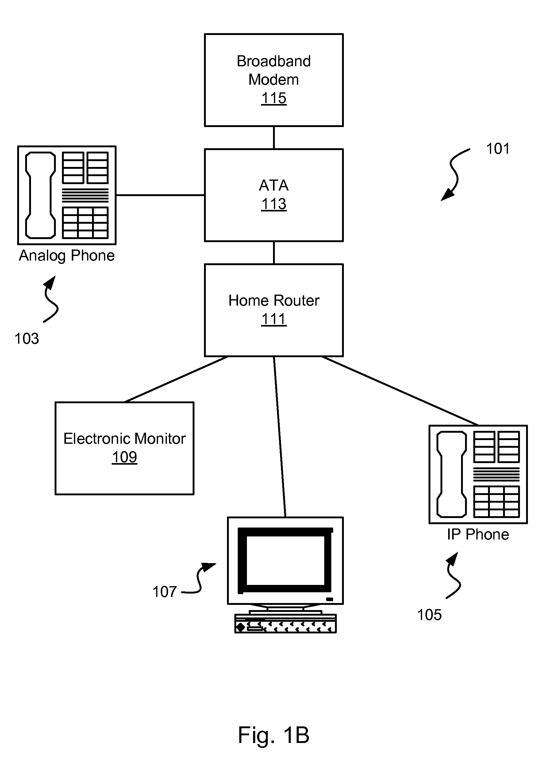 Systems and Methods for Third Party Emergency Call Termination