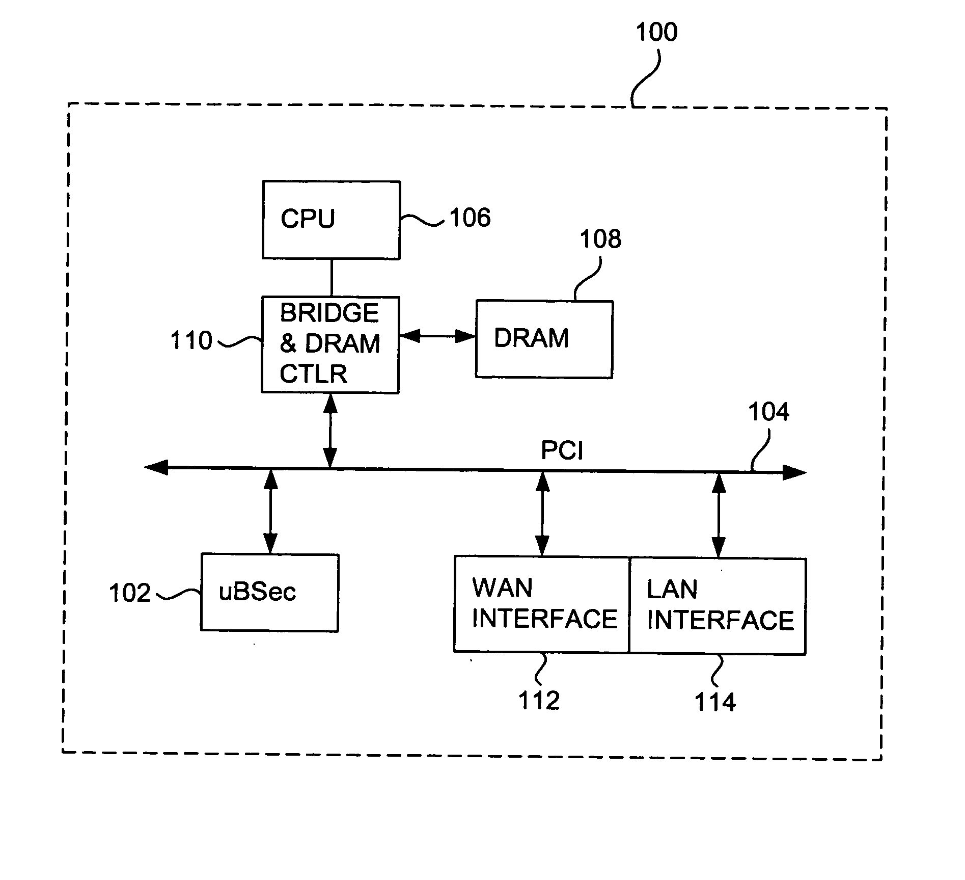 Security chip architecture and implementations for cryptography acceleration