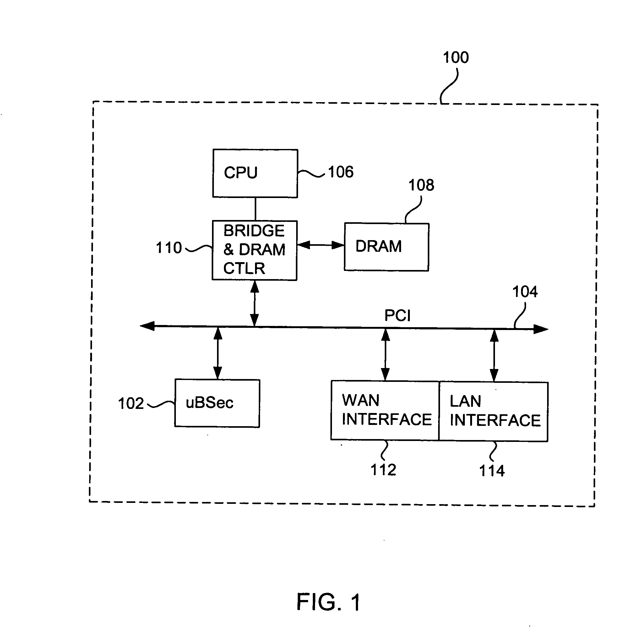 Security chip architecture and implementations for cryptography acceleration