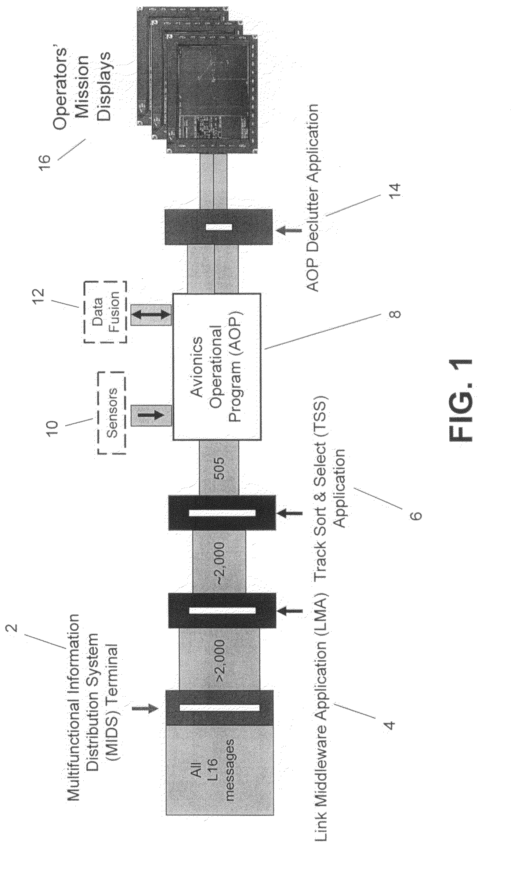 Track sort and select system