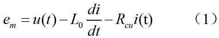 Modeling method for converter valve saturable reactor iron core loss circuit model