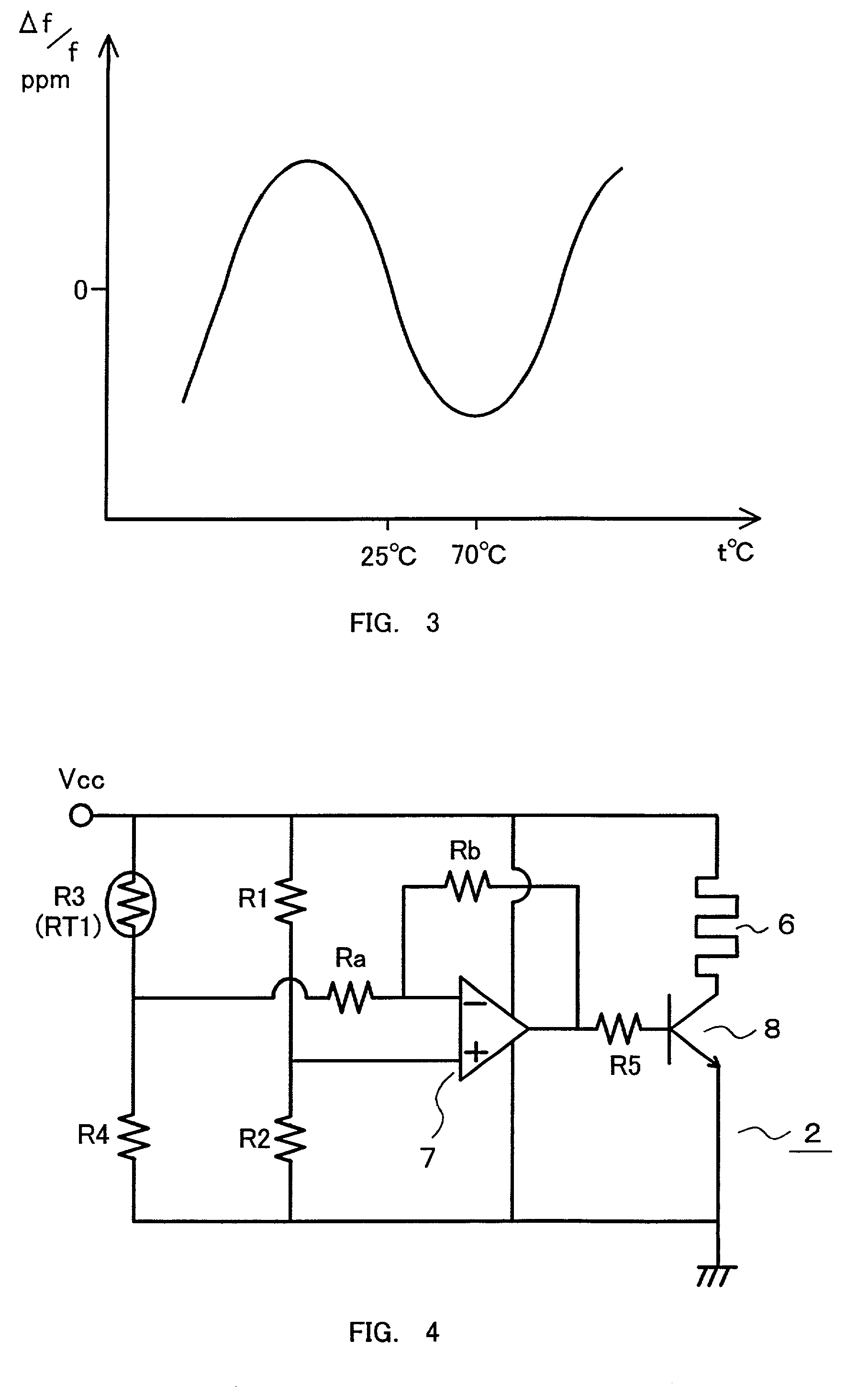 Oscillator that uses thermostatic oven