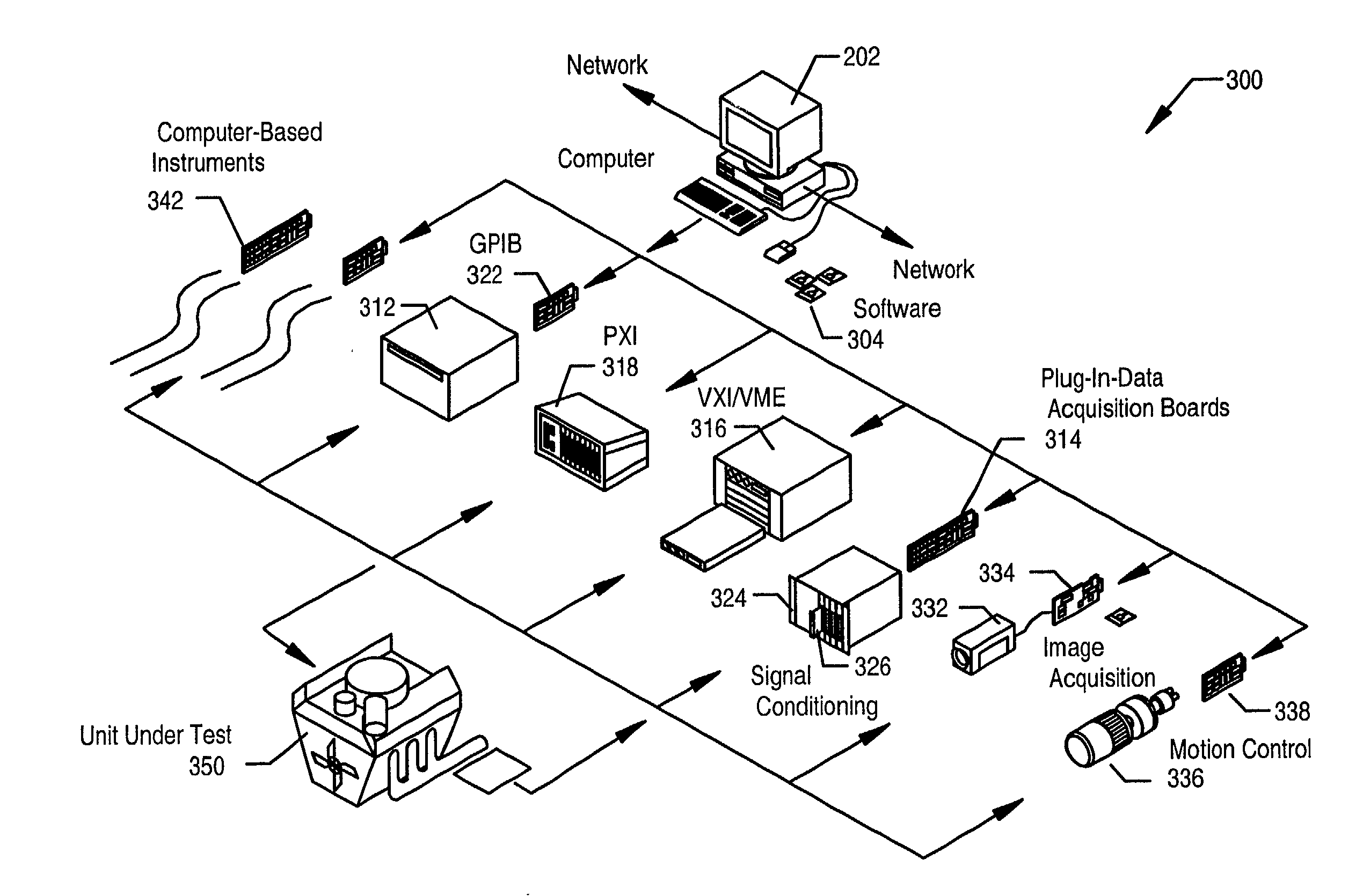 System and method for signal matching and characterization