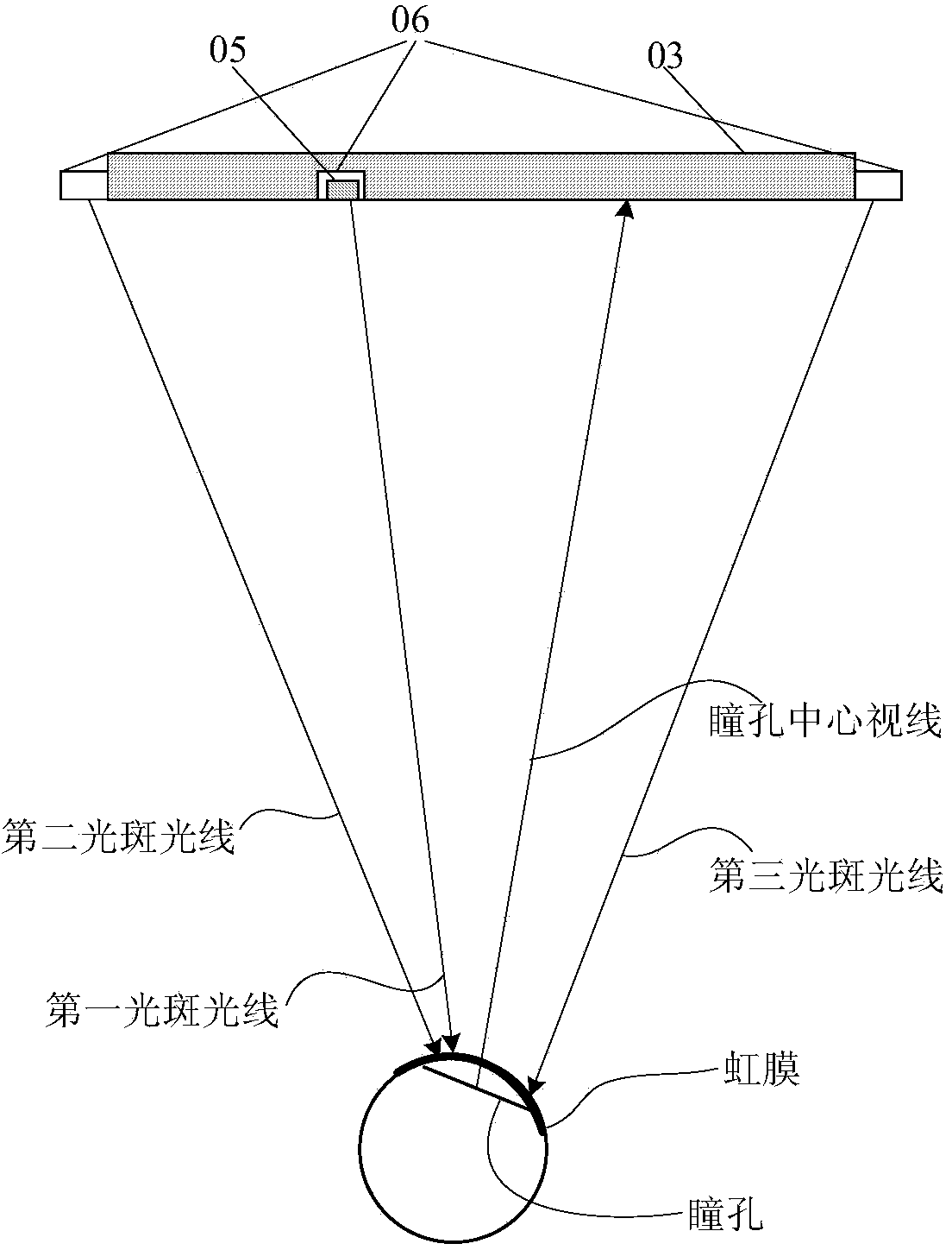 Mobile phone shooting focusing method