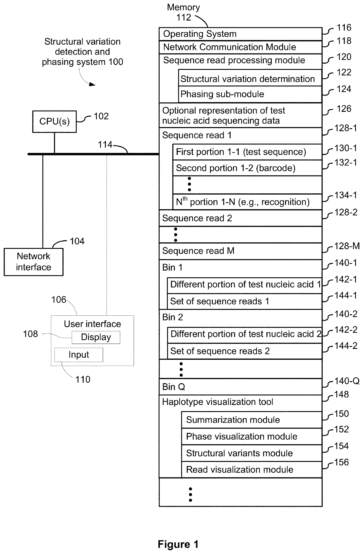 Systems and methods for determining structural variation and phasing using variant call data