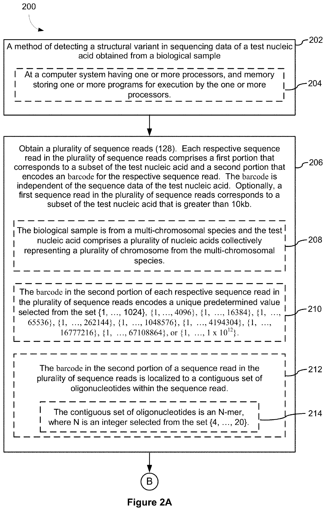 Systems and methods for determining structural variation and phasing using variant call data