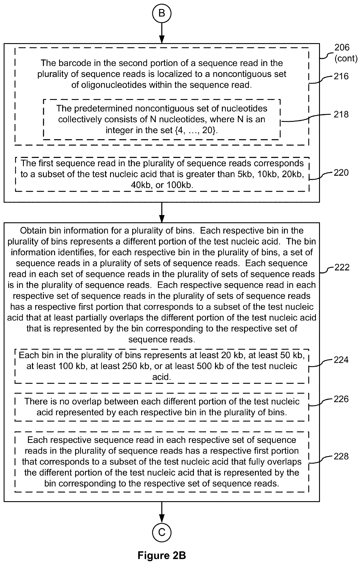 Systems and methods for determining structural variation and phasing using variant call data