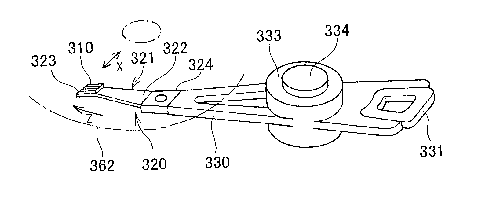 Cpp-type magnetoresistance effect element and magnetic disk device