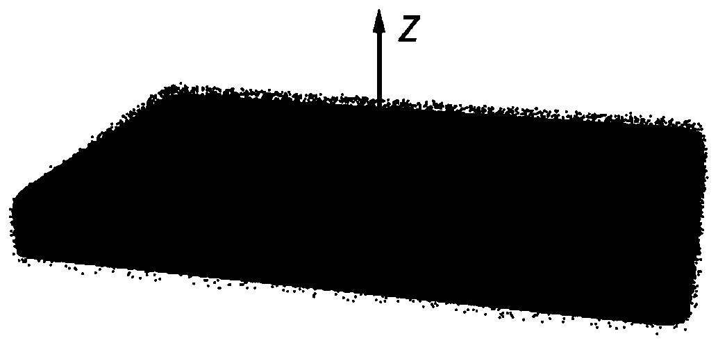 An automatic detection method for machining accuracy of parts using 3D point cloud