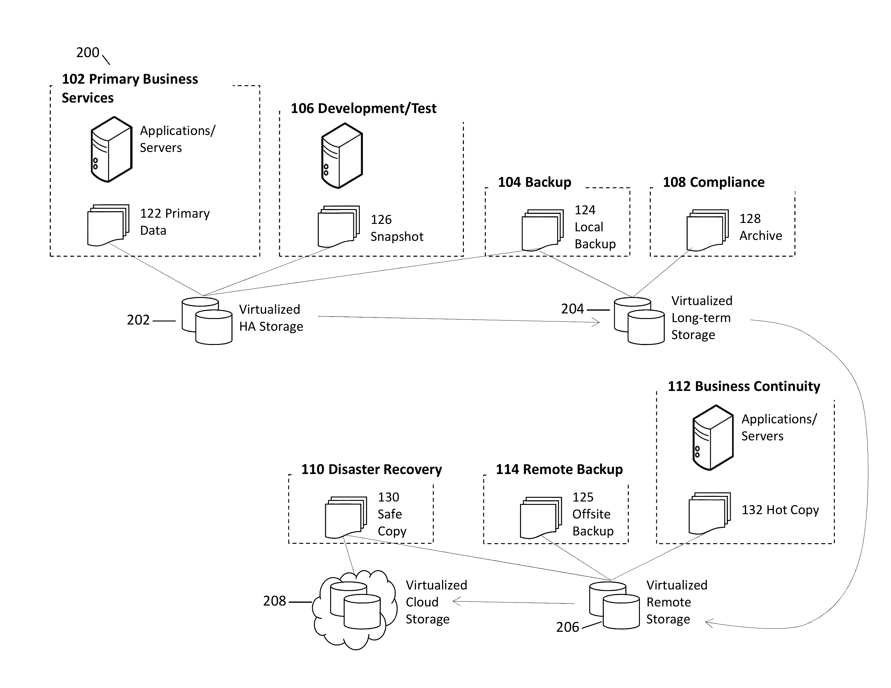 System and method for efficient database record replication using different replication strategies based on the database records