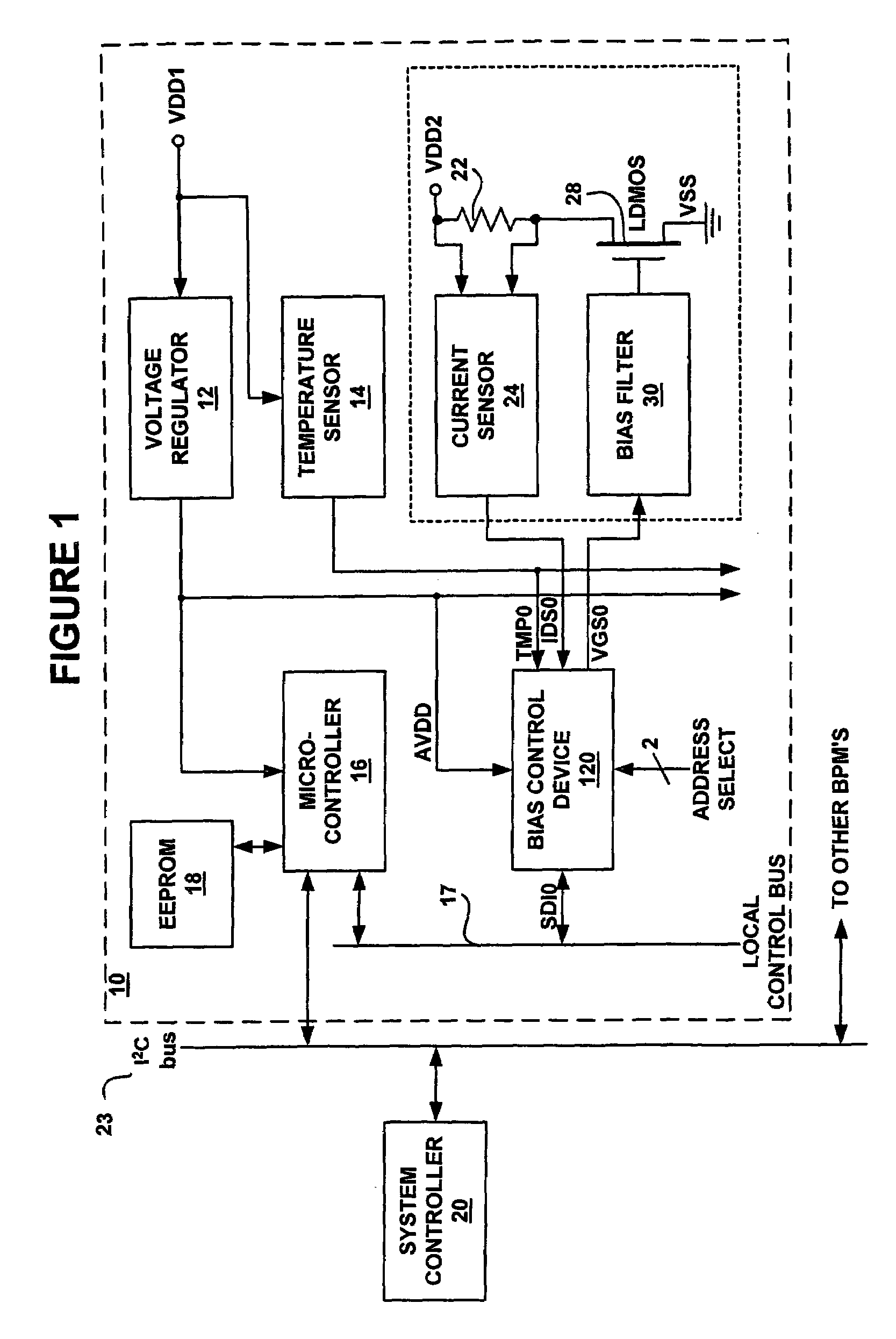 Systems and apparatus for digital control of bias for transistors