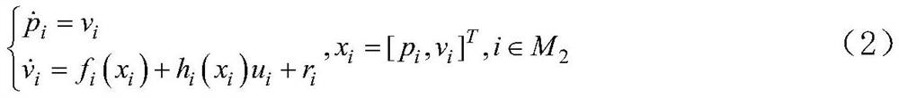 An Event-triggered Cooperative Control Method for Mixed-Order Nonlinear Systems with Adaptive Thresholds