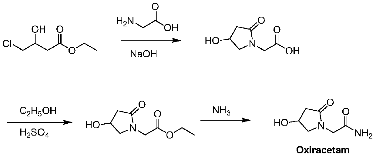 A kind of method for preparing oxiracetam