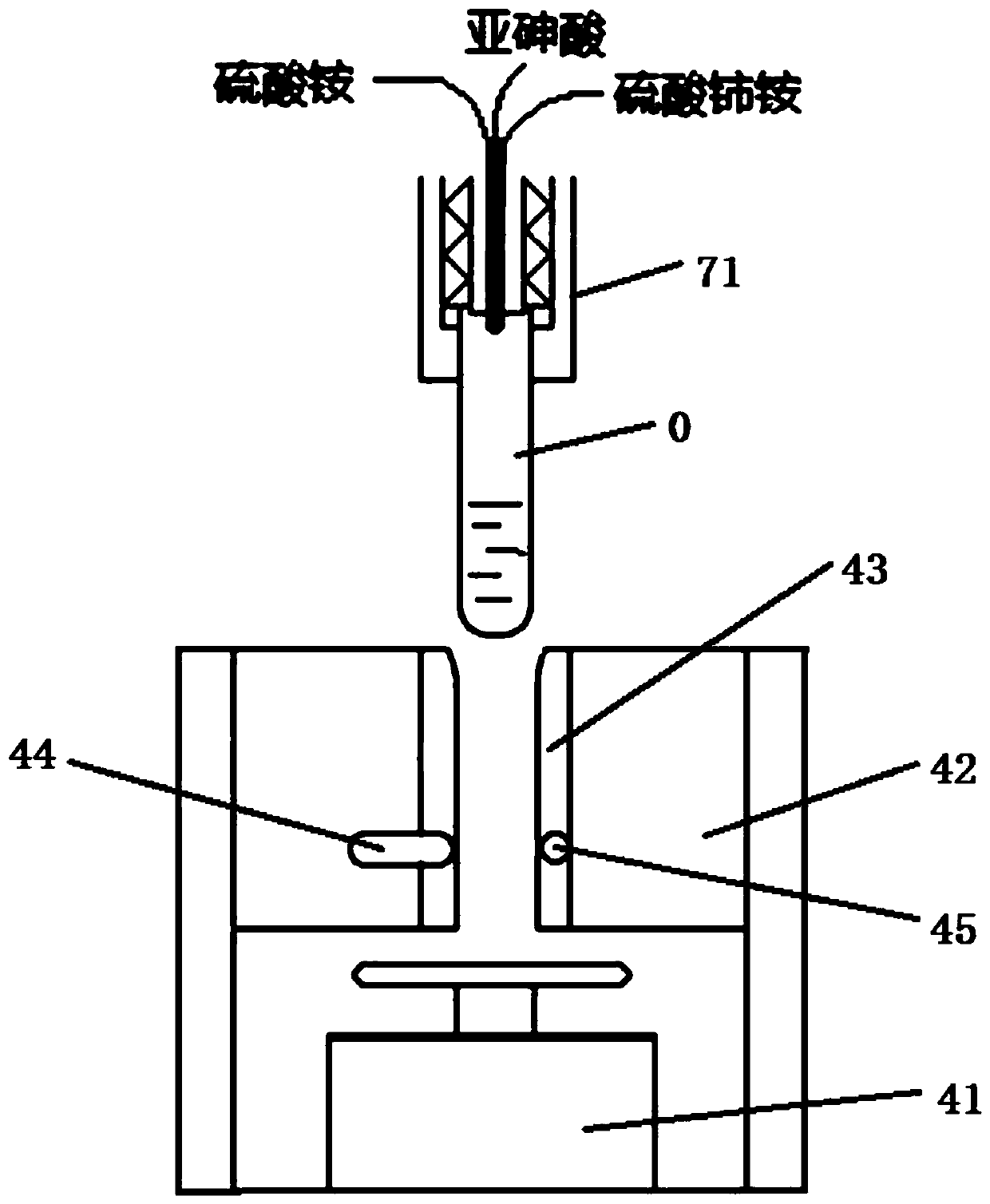 Full-automatic urine iodine and water iodine analyzer and analysis method