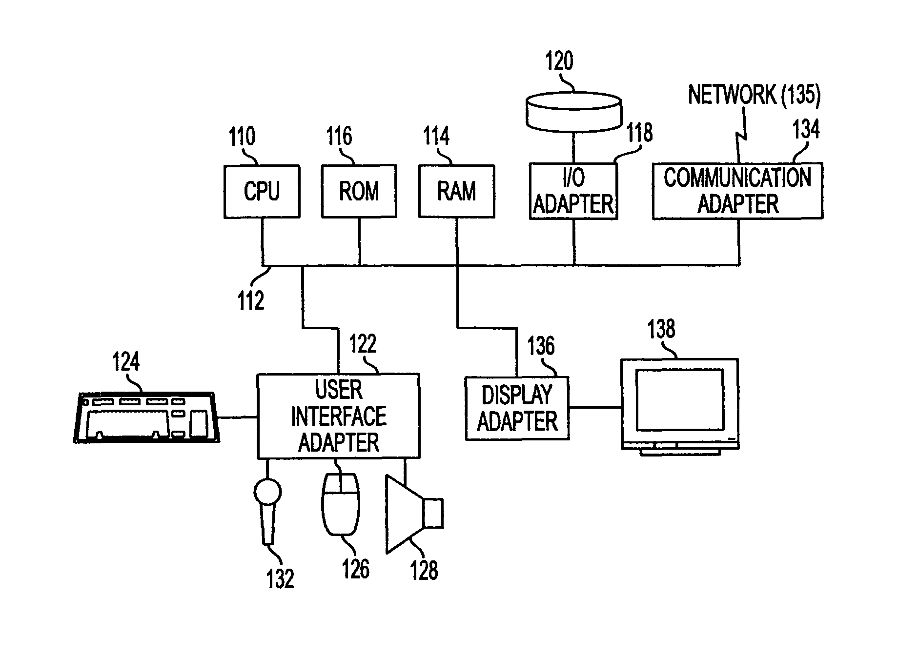 Increased visibility during order management in a network-based supply chain environment