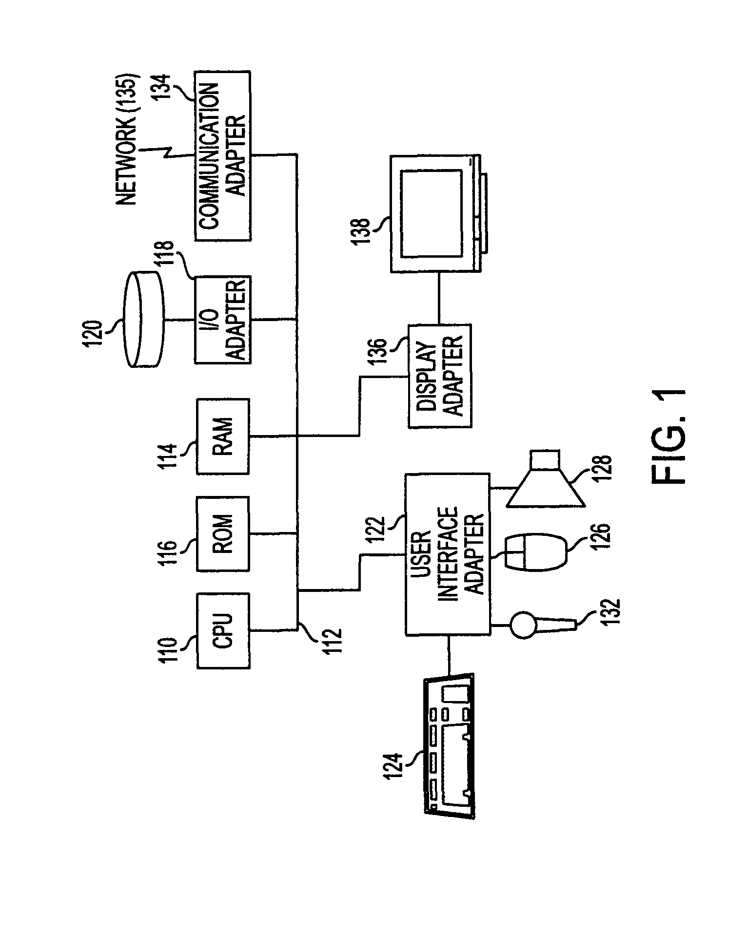 Increased visibility during order management in a network-based supply chain environment