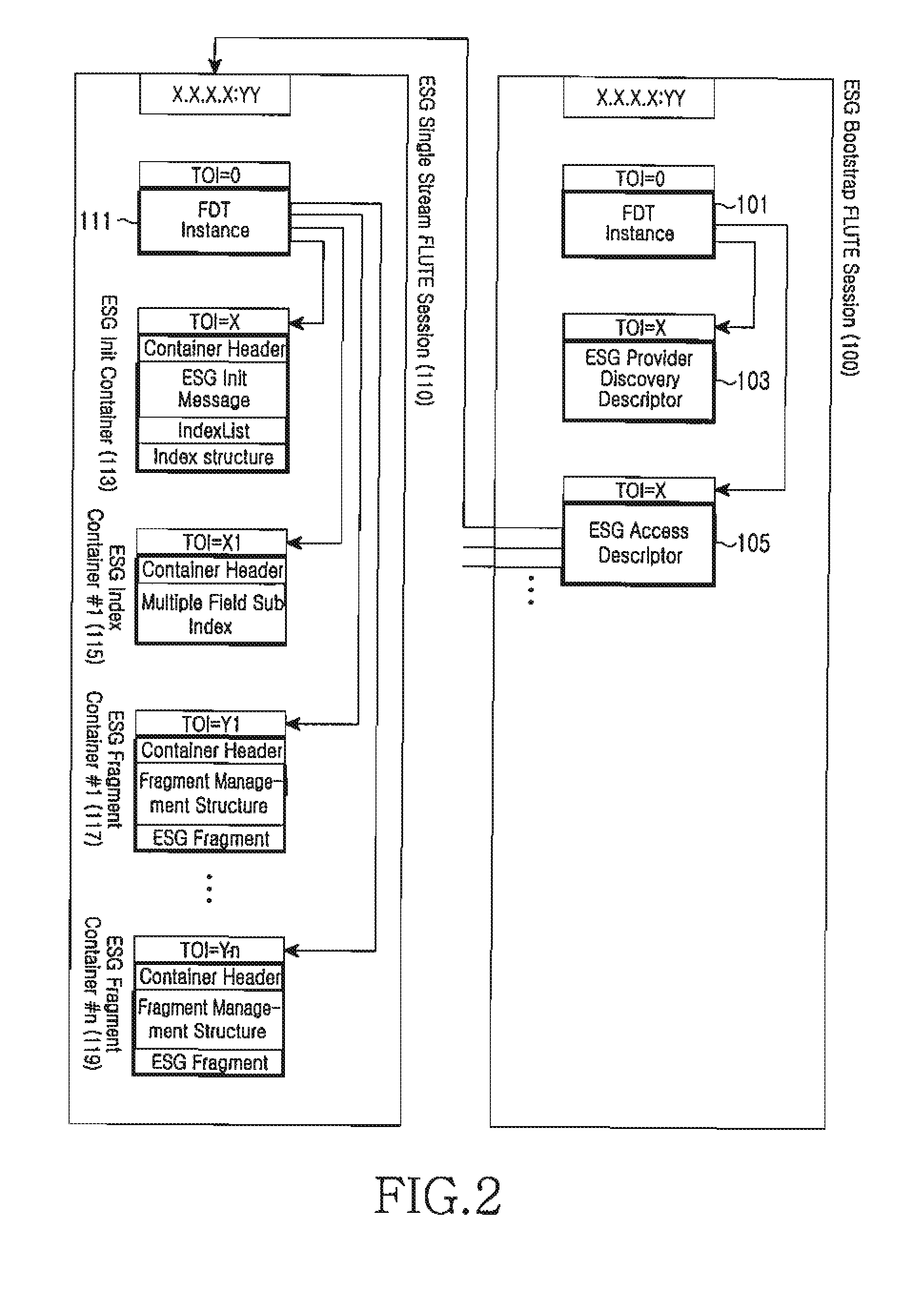 Method and system for providing greenwich mean time in mobile broadcasting service