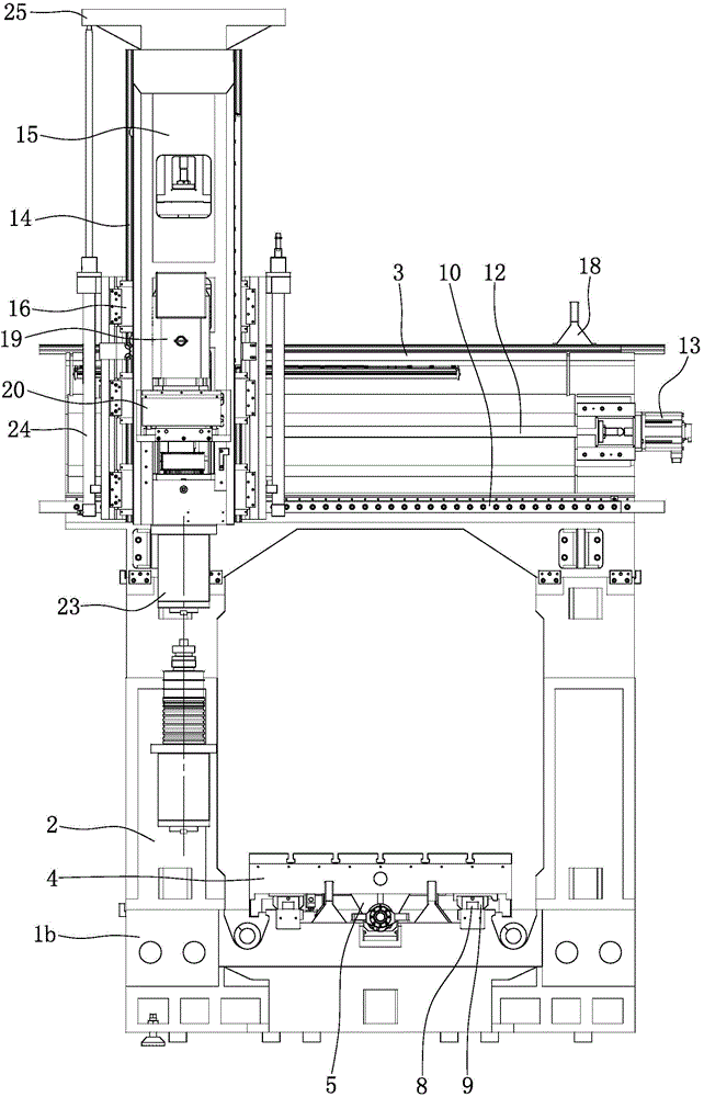 Crossbeam-fixed type high-precision numerical control gantry machining center